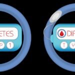 EPISODE 5: TYPES OF DIABETES EXPLAINED | WHO, MEDICAL EXPERT INSIGHT